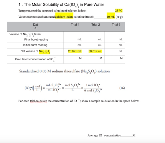 1. The Molar Solubility of Ca(10), in Pure Water Temperature of the saturated solution of calcium iodate: Volume (or mass) of
