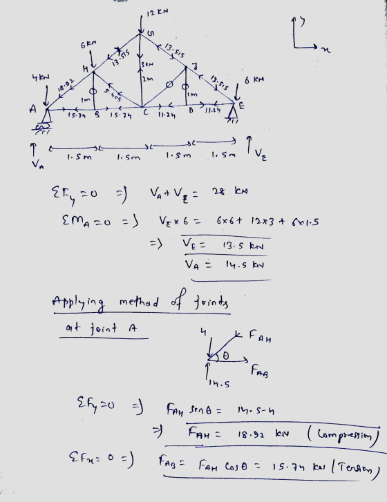 12 KN 5 므 6ko 13.515 ། 13.5is 13kN H 7 4kn 12m 13.sis 6 IN 18.92 S.405 A E D C 11-24 s 19.74 15.74 1124 ساب اد DE 1.5m 1.sm 1