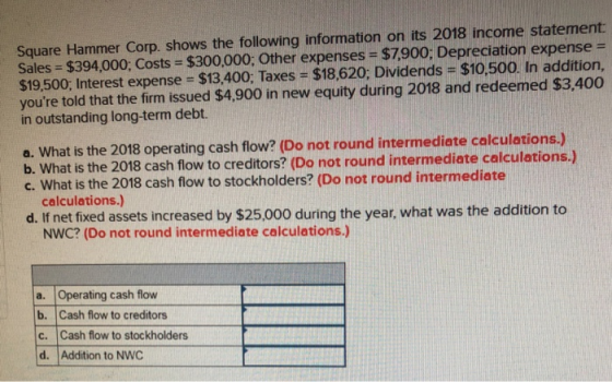 Square Hammer Corp. shows the following information on its 2018 income statement: Sales = $394,000: Costs = $300,000; Other e