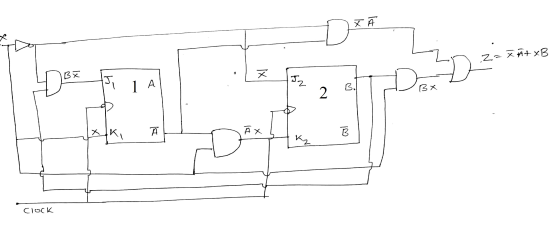 хи z =7 at XB Вх to la , CD, 3X к, а Ã X Clock