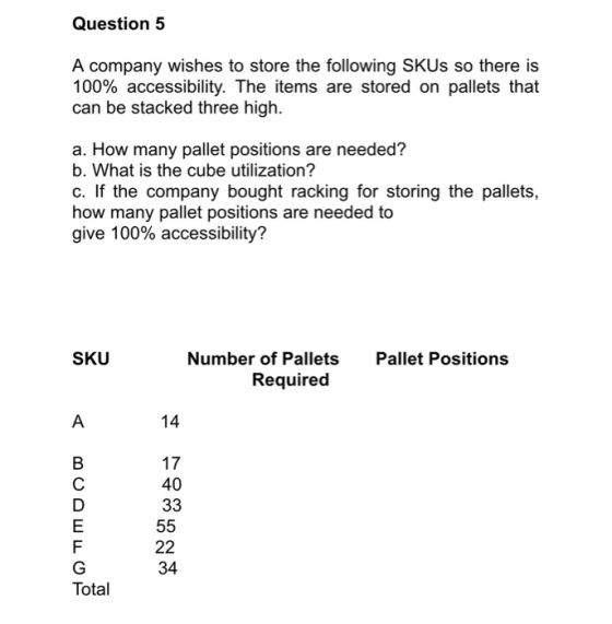 Question 5 A company wishes to store the following SKUs so there is 100% accessibility. The items are stored on pallets that
