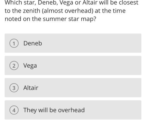 Which star, Deneb, Vega or Altair will be closest to the zenith (almost overhead) at the time noted on the summer star map? ©