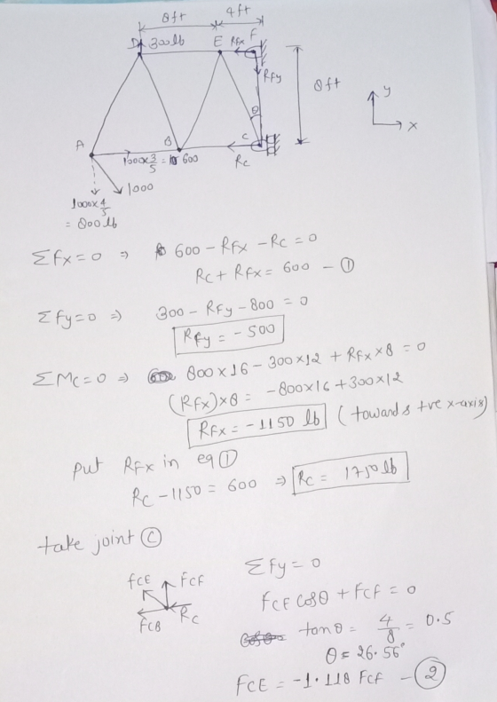 aft 케 oft Da zool E Rfx F FREY oft ។ L. х B Rc 1000x3 = 10 600 1ooo 1000x4 = 000 l Efx=0 Efyzo =) EMC=0 A 600-RA -RC=0 Ret Rf