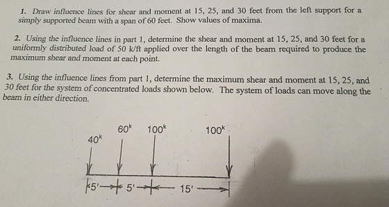 1. Draw influence lines for shear and moment at 15, 25, and 30 feet from the left support for a simply supported beam with a span of 60 feet. Show values of maxima. 2. Using the influence lines in part 1, determine the shear and moment at 15, 25, and 30 feet for a uniformly distributed load of 50 k/ft applied over the length of the beam required to produce the maximum shear and moment at each point. 3. Using the influence lines from part 1, determine the maximum shear and moment at 15, 25, and 30 feet for the system of concentrated loads shown below. The system of loads can move along the beam in either direction. 60k 100k 100 40