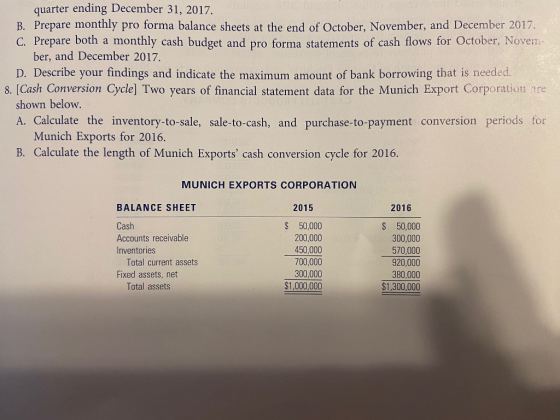 quarter ending December 31, 2017. B. Prepare monthly pro forma balance sheets at the end of October, November, and December 2