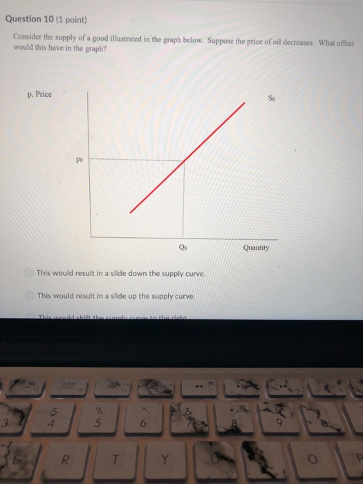 Question 10 (1 point) Consider the supply of a good illustrated in the graph below. Suppose the price of oil decreases. What effecet would this have in the graph? p. Price So po Q0 Quantity This would result in a slide down the supply curve. This would result in a slide up the supply curve. 4 5 6
