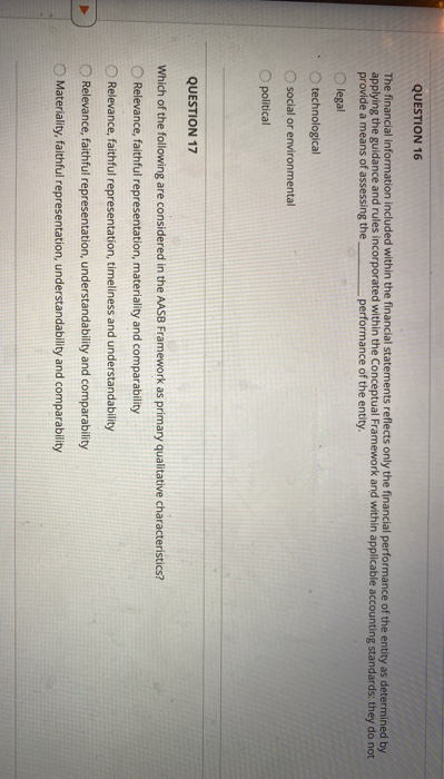 QUESTION 16 The financial information included within the financial statements reflects only the financial performance of the