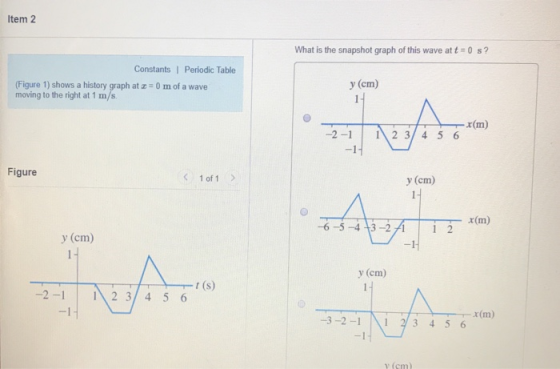 Item 2 What is the snapshot graph of this wave at t = 0 s ? Constants1 Periodic Table 0 m of a wave (Figure 1) shows a history graph at moving to the right at 1 m/s. y (cm) x (m) -2-| | i\2 3/ 4 5 6 -H Figure 1 of 1 y (cm) -6-5-4 13-21 y (cm) y (cm) 3-2-11 23 4 5 6