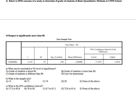 3) Below is SPSS outcome of a study to determine if grade of students of Basic Quantitative Methods at UPPD School of Rutgers is significantly more than 80 One-Sample Test Test Value 80 95% Confidence Interval of the Difference df Sig. (2-tailed) Mean Difference Upper Lower VAR00001 1.334 19 198 -2.80000 7.1919 1.5919 a) What can be concluded at 5% level of significance? A) Grade of students is about 80 C) Grade of students is different than 80 B) Grade of students is more than 80 D) Cant be determined b) What is the sample size? A) 13 B) 71 C) 19 D) 20 E) None of the above c) What is the 95% confidence interval? A) 77.2 to 82.8 B) 78 to 82 C) 8.7 to 81.3 D) 72.8 to 81.6 E) None of the above