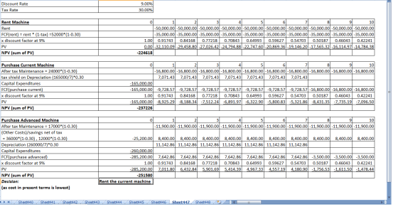 Discount Rate Tax Rate 9.00% 30.00% Rent Machine Rent FCF(rent) = rent * (1-tax) =52000*(1-0.30) x discount factor at 9% PV N