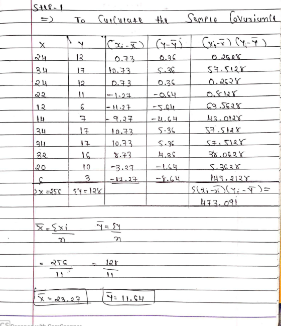 Stepa! To Calculate the Sumple Corumisenie Х Y (xi - (y-7 24 12 0.36 073 10.73 3 17 5.36 24 12 0.73 0.36 22 1-27 -0.64 57,512