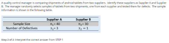 A quality control manager is comparing shipments of android tablets from two suppliers. Identify these suppliers as Supplier