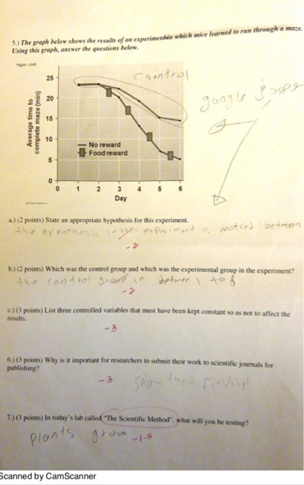 SiThe eruph bclov shors the resuilts of an csperimenbin whick mice learned to gh m Using this graph, answer the questions below a maze. 25 20 601 15 10 No reward Food reward Day a.) (2 points) State an appropriate hypothesis for this experiment b.) (2 points) Which was the control group and which was the experimental group in the experiment? c) (3 points) List three controlled variables that must have been kept constant so as not to affect the results 6)(3 points) Why is it important for researchers to submit their work to scientific journals for publishing? 7) (3 points) In todays lab called The Scientific MethoF, xhat will you b testing? canned by CamScanner