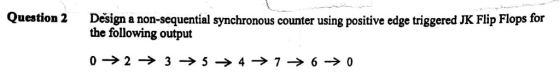 Design a non-sequential synchronous counter using
