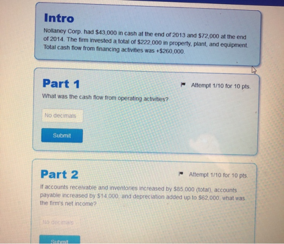 Intro Nollaney Corp. had $43,000 in cash at the end of 2013 and $72,000 at the end of 2014. The firm invested a total of $222
