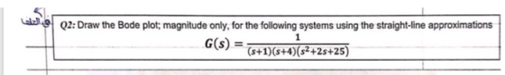 2: Draw the Bode plot; magnitude only, for the following systems using the straight-line approximations G(s) = (s+1) (s+4) (s2+2s+25)
