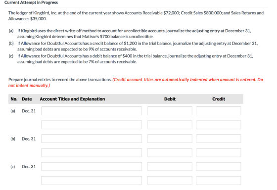 Current Attempt in Progress The ledger of Kingbird, Inc. at the end of the current year shows Accounts Receivable $72,000; Cr