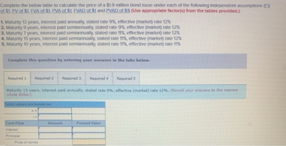 Complete the below table to calculate the price of a $1.9 million bond issue under each of the following Independent assumpti
