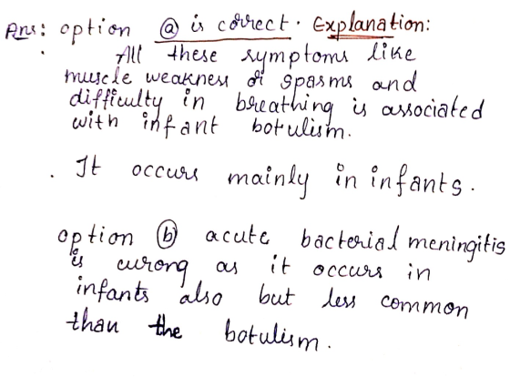 Ans: option @ is correct. Explanation: All these symptoms like muscde weakness or spasms and difficulty in breathing is assoc