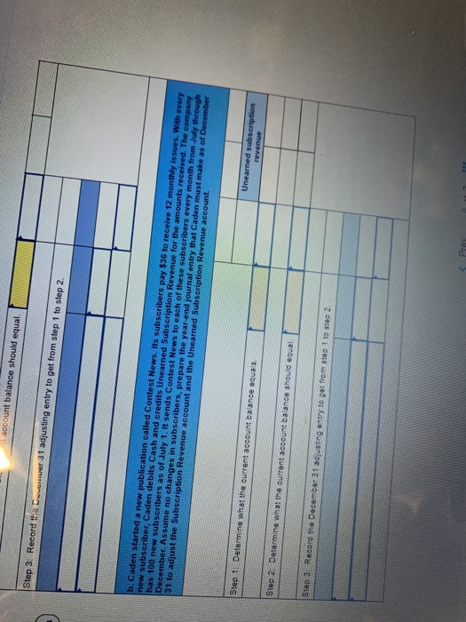 account balance should equal. Step 3: Record the Duveer 31 adjusting entry to get from step 1 to step 2. b. Caden started a n