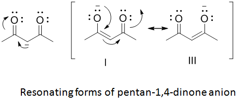 rö: Ö: 0:1 III - Resonating forms of pentan-1,4-dinone anion