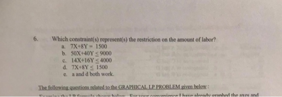 6. Which constraint(s) represent(s) the restriction on the amount of labor? a. 7X+8Y 1500 b. 50X+40Y 9000 c. 14X+16Y4000 d. 7
