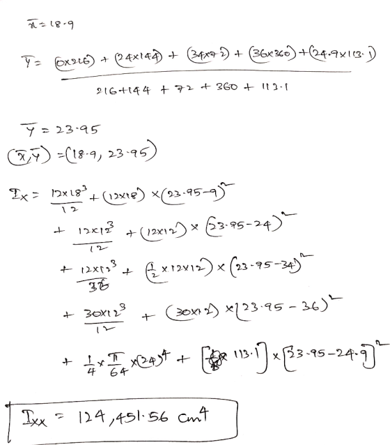 Problem 1 Determine The Moment Of Inertia About The Centroidal X axis 