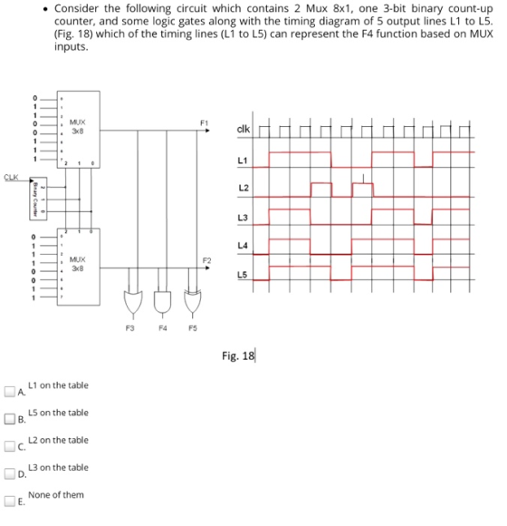 Consider the following circuit which contains 2 Mux 8x1, one 3-bit binary count-up counter, and some logic gates along with t