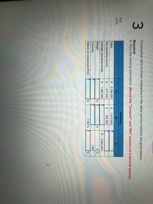Comparative data on three companies in the same service industry are given below: 3 Required: 2. Fill in the missing informat