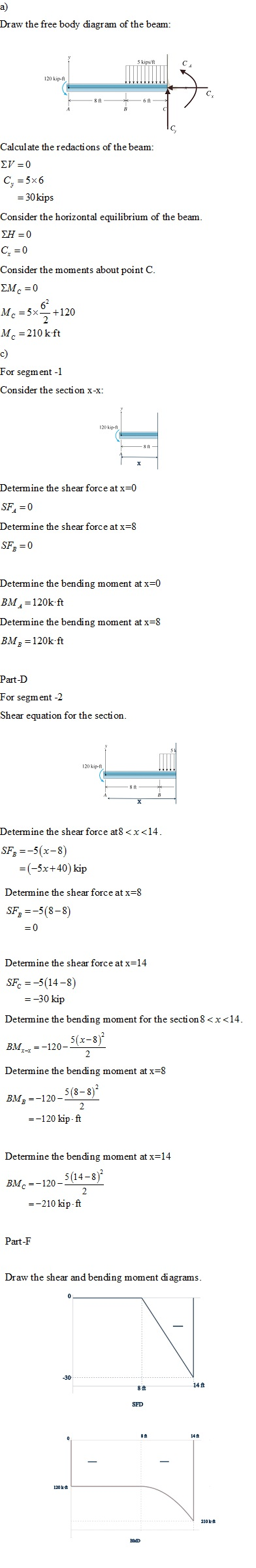 Draw the free body diagram of the beam: Calcul ate the redactions of the beam: Су-5x6 = 30 kips Consider the horizontal equil