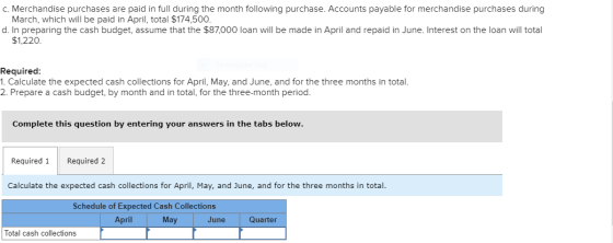 c. Merchandise purchases are paid in full during the month following purchase. Accounts payable for merchandise purchases dur