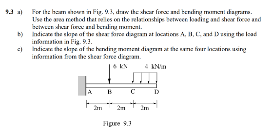 9.3 a) For the beam shown in Fig. 9.3, draw the shear force and bending moment diagrams. Use the area method that relies on t