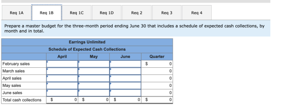 Req 1A Req 1B Req 1C Req 1D Req 2 Req 3 Req 4 Prepare a master budget for the three-month period ending June 30 that includes