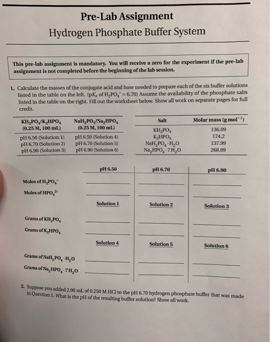 Pre-Lab Assignment Hydrogen Phosphate Buffer System This pre-lab assignment is mandatory. You will receive a zero for the exp