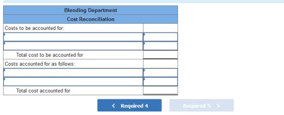 Blending Department Cost Reconciliation Costs to be accounted for: Total cost to be accounted for Costs accounted for as foll