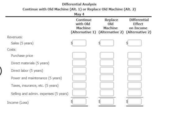 Differential Analysis Continue with Old Machine (Alt. 1) or Replace Old Machine (Alt. 2) May 4 Continue Replace Differential