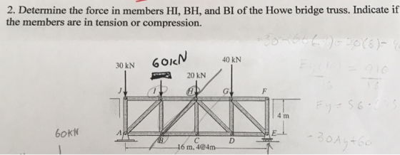 2. Determine the force in members HI, BH, and BI of the Howe bridge truss. Indicate if the members are in tension or compress