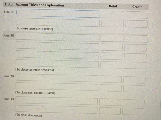Date Account Titles and Explanation Debit Credit June 30 (To close revenue account) June 30 (To close expense accounts) June