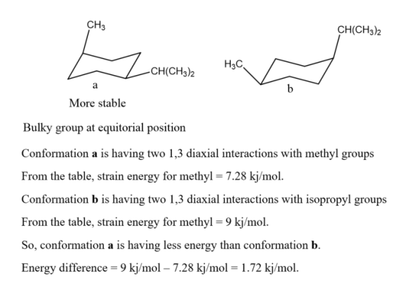 CH3 CH(CH3)2 H3C CH(CH3)2 More stable Bulky group at equitorial position Conformation a is having two 1,3 diaxial interactions with methyl groups From the table, strain energy for methyl - 7.28 kj/mol. Conformation b is having two 1,3 diaxial interactions with isopropyl groups From the table, strain energy for methyl - 9 kijmol So, conformation a is having less energy than conformation b Energy difference-9 kj/mol-7.28 ķj/mol-1.72 kj/mol.