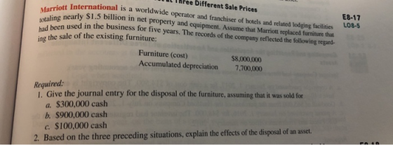 t THFEE Different Sale Prices Marriott International is a worldwide operator and franchiser of hotels and related lodging fac