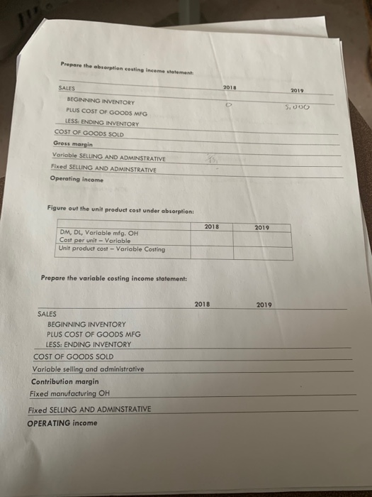 Prepare the absorption costing SALES 2019 SU00 BEGINNING INVENTORY PLUS COST OF GOODS MIG LESS, ENDING INVENTORY COST OF GOOD