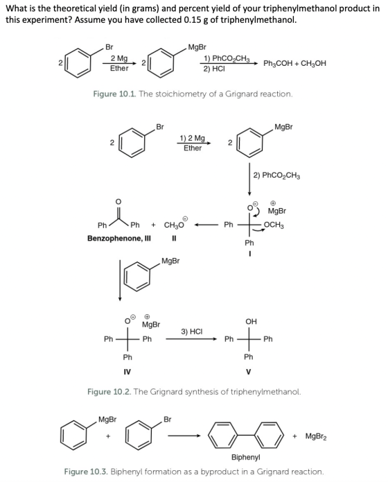 What is the theoretical yield (in grams) and percent yield of your triphenylmethanol product in this experiment? Assume you h