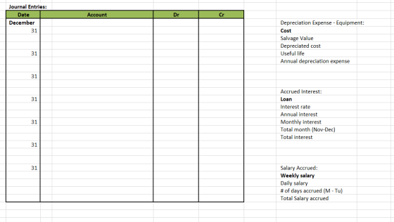Account Dr Cr Journal Entries: Date December 31 Depreciation Expense - Equipment: Cost Salvage Value Depreciated cost Useful