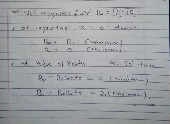 =) Met Magnetic field Bea Be = JB² + B 2 * at equator Bua (Maximum) then B. By C Minimuni * at Poles of Earth x= 90 then Bu =