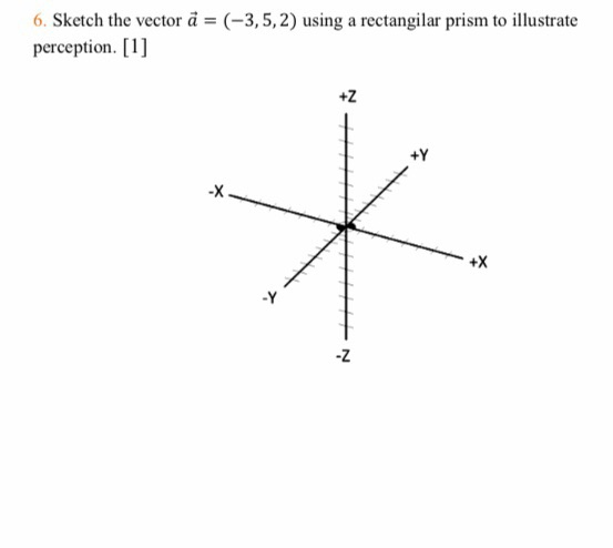 6. Sketch the vector a = (-3,5,2) using a rectangilar prism to illustrate perception. [1]