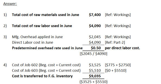 Answer: 1) Total cost of raw materials used in June $7,400 [Ref: Workings] 2) Total cost of raw labor used in June $4,090 [Re