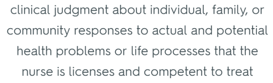clinical judgment about individual, family, or community responses to actual and potential health problems or life processes that the nurse is licenses and competent to treat