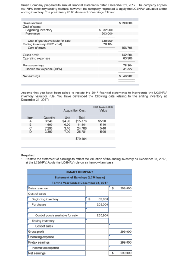 Smart Company prepared its annual financial statements dated December 31, 2017. The company applies the FIFO inventory costin