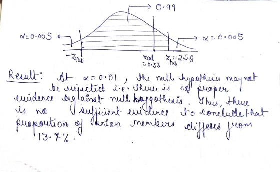 0.99 2=0.005 190.005 -Zrab zal 4258 90.53 Result: At x=0.01 be the null 2 wypothesis may not ewidence anglainst null boy goth