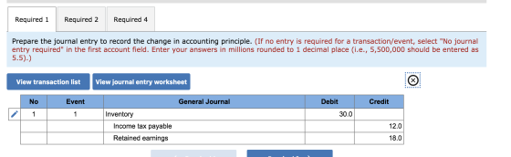 Required 2 Required 4 Required 1 Prepare the journal entry to record the change in accounting principle. (If no entry is requ